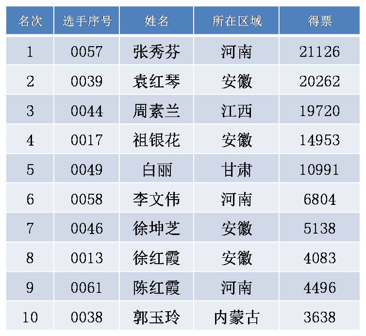 首页| 888集团电子游戏官方网站