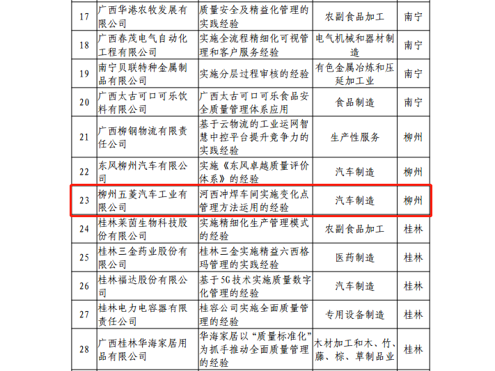 20211015090417501 首页| 888集团电子游戏官方网站