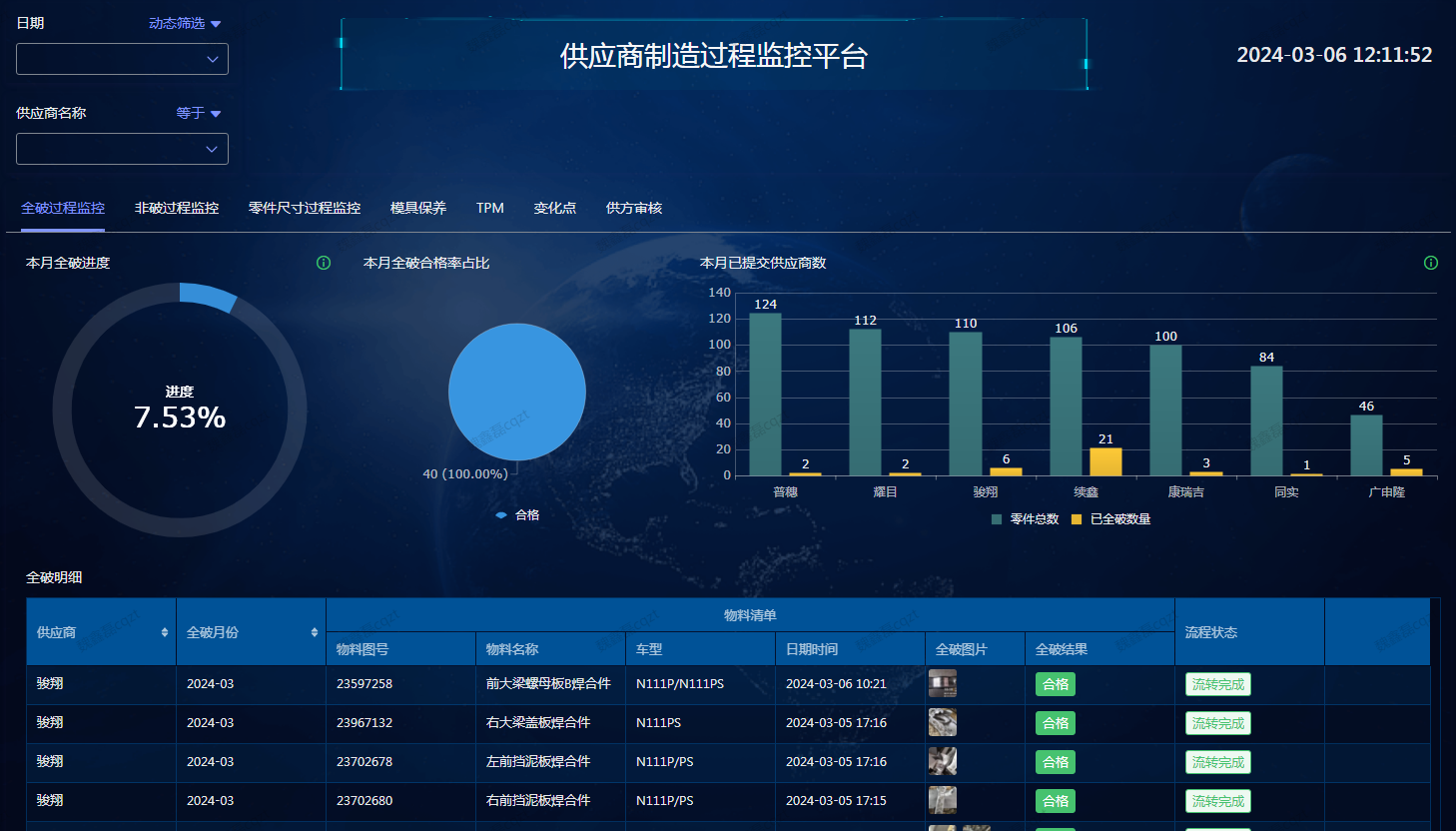 20240319135332257 首页| 888集团电子游戏官方网站