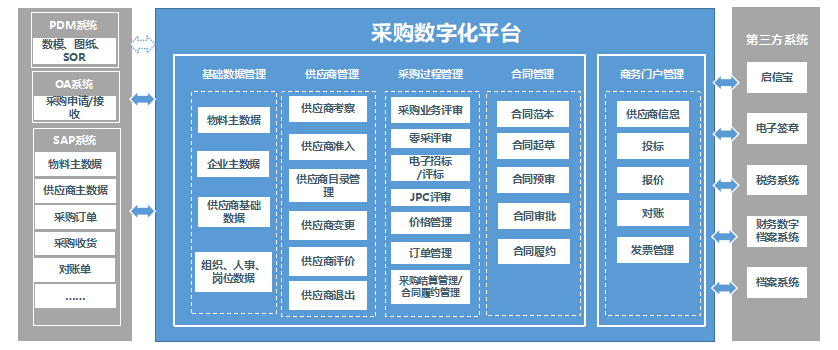 20250109145924248 首页| 888集团电子游戏官方网站