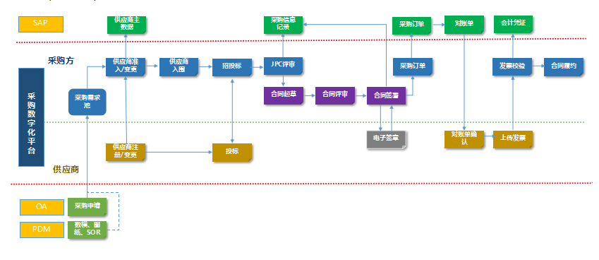 首页| 888集团电子游戏官方网站